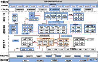南京天加环境 打造精细化生产智能工厂的工程管理服务