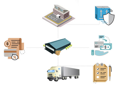 工厂ERP管理系统 秘亚中英文软件的工程管理服务