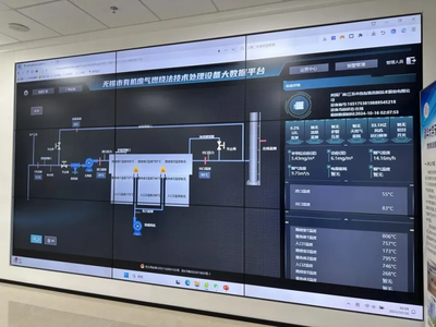 有机废气处理设备是否“健康”？无锡探索一个平台管起来